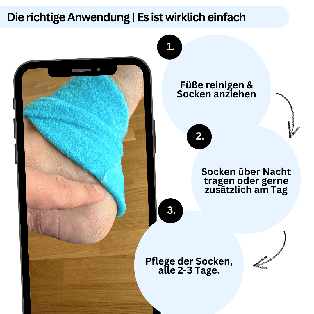 Nuwelo's Hydra Fersen-Socken