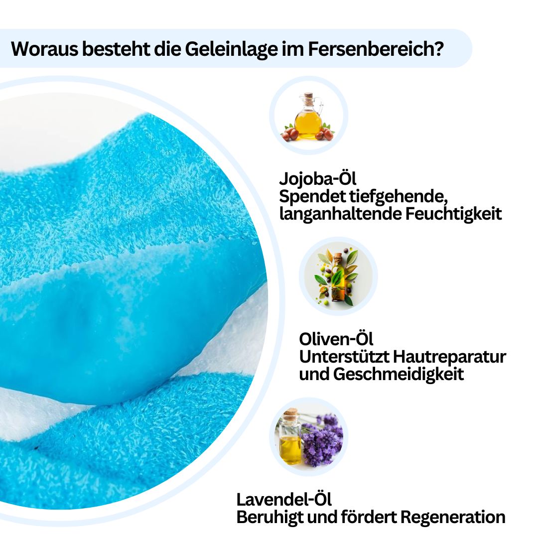 Geleinlage der Nuwelo Hydra Socken versorgt trockene Fersen mit Feuchtigkeit