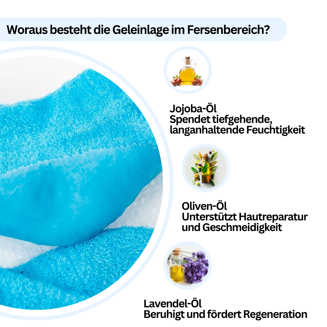 Jojobaöl, Olivenöl und Lavendelöl in der Hydra Geleinlage zur intensiven Hautpflege.